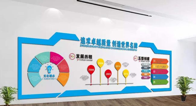 企業文化墻